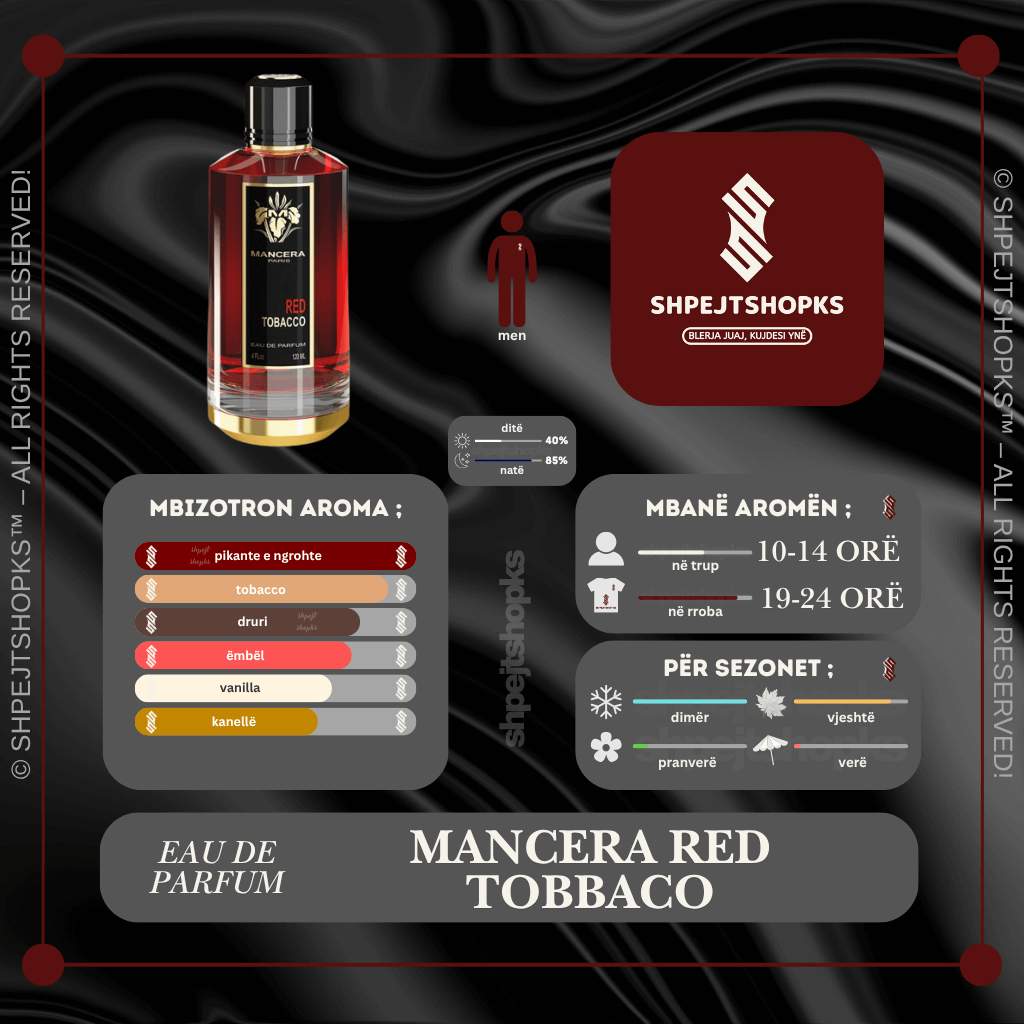 Mancera Red Tobbaco, Eau de Parfum, 120ml