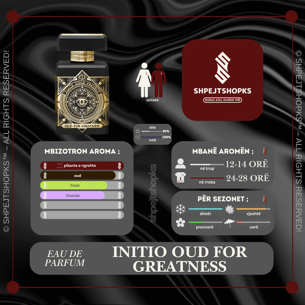 Initio Oud for Greatness, Eau de Parfum, 100ml