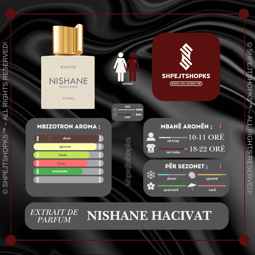 Nishane Hacivat, Extrait de Parfum, 100ml