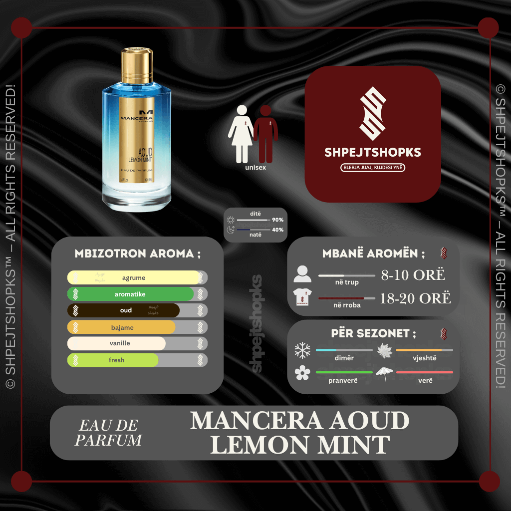 Mancera Aoud Lemon Mint, Eau de Parfum, 125ml