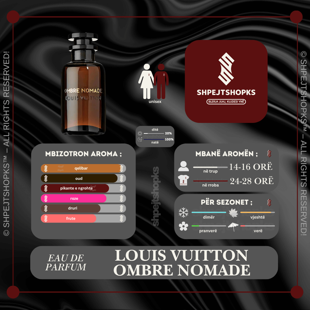 Louis Vuitton Ombre Nomade, Eau de Parfum, 100ml