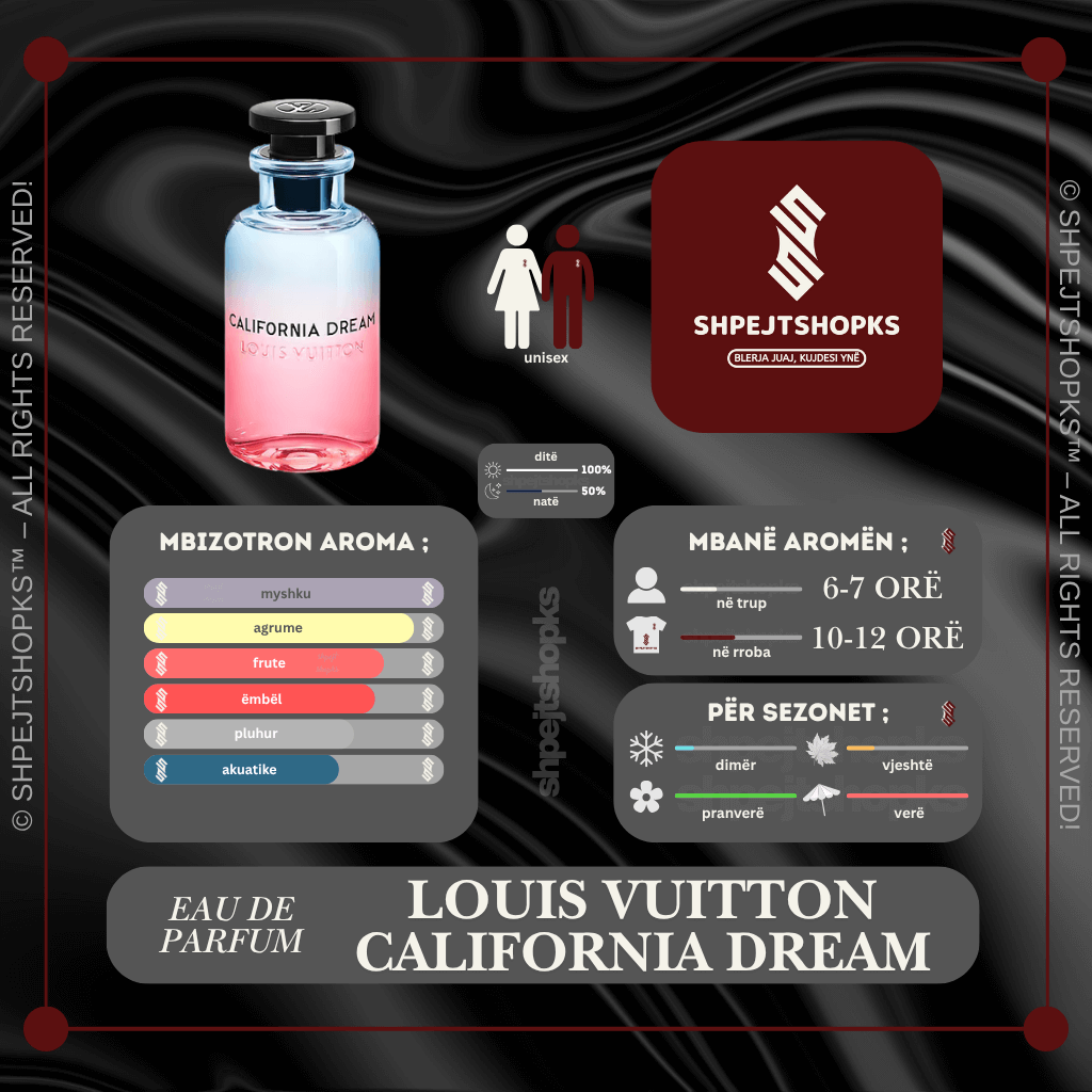Louis Vuitton California Dream, Eau de Parfum, 100ml