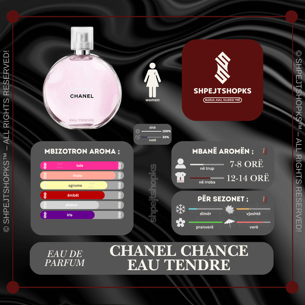 Chanel Chance Eau Tendre, Eau de Parfum, 100ml
