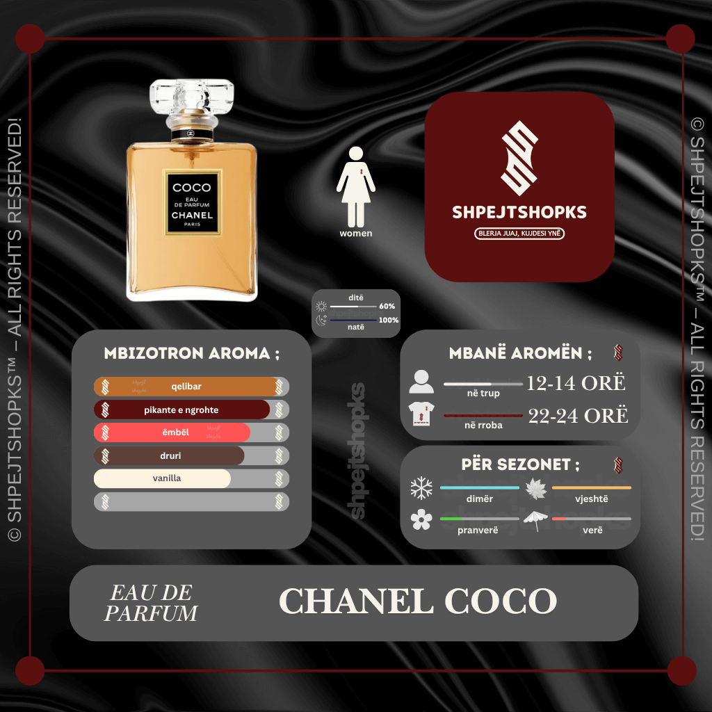 Chanel Coco, Eau de Parfum, 100ml