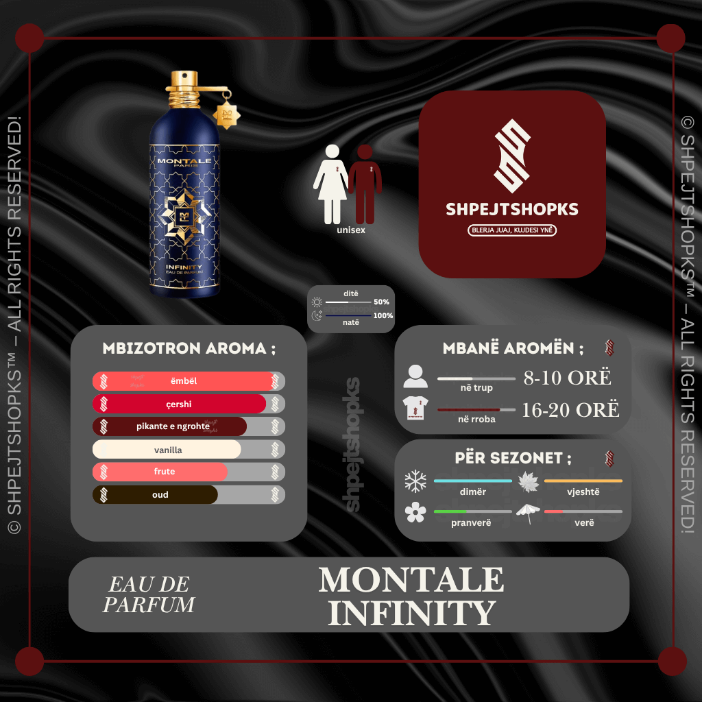 Montale Infinity, Eau de Parfum, 100ml