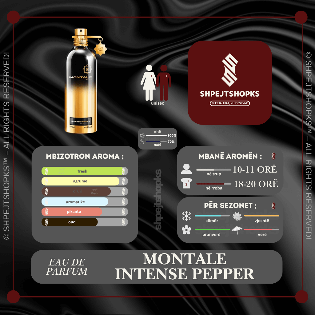 Montale Intense Pepper, Eau de Parfum, 100ml