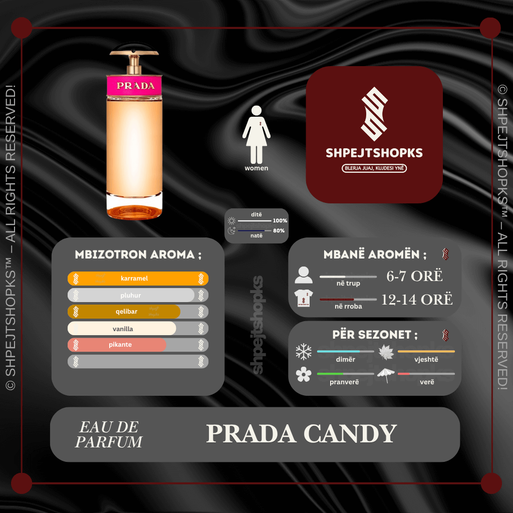 Prada Candy, Eau de Parfum, 100ml