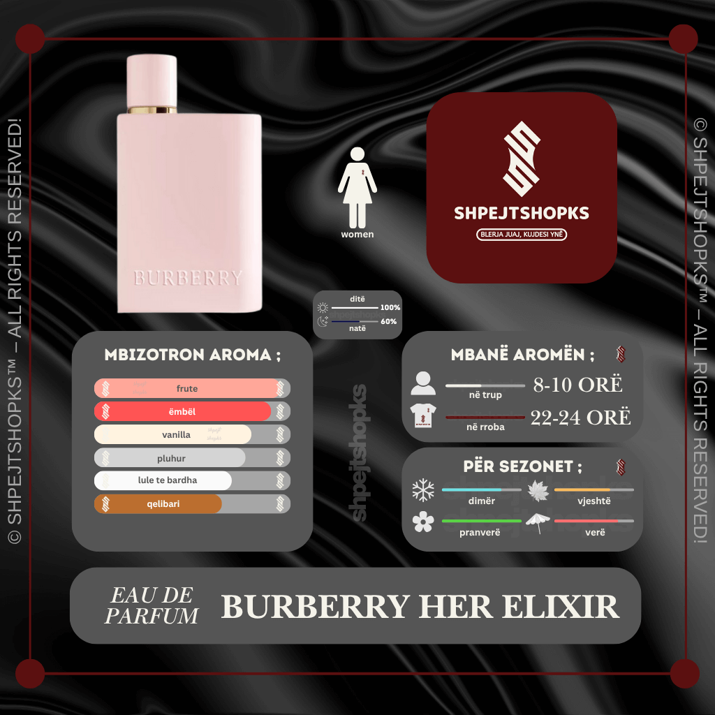 Burberry Her Elixir For Women, Eau de Parfum, 100ml