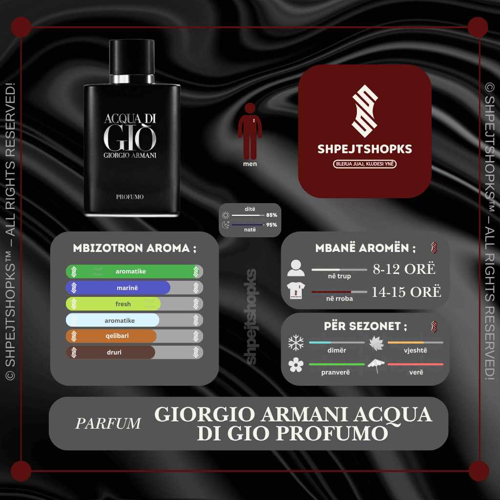 Giorgio Armani Acqua di Gio Profumo, Parfum, 125ml