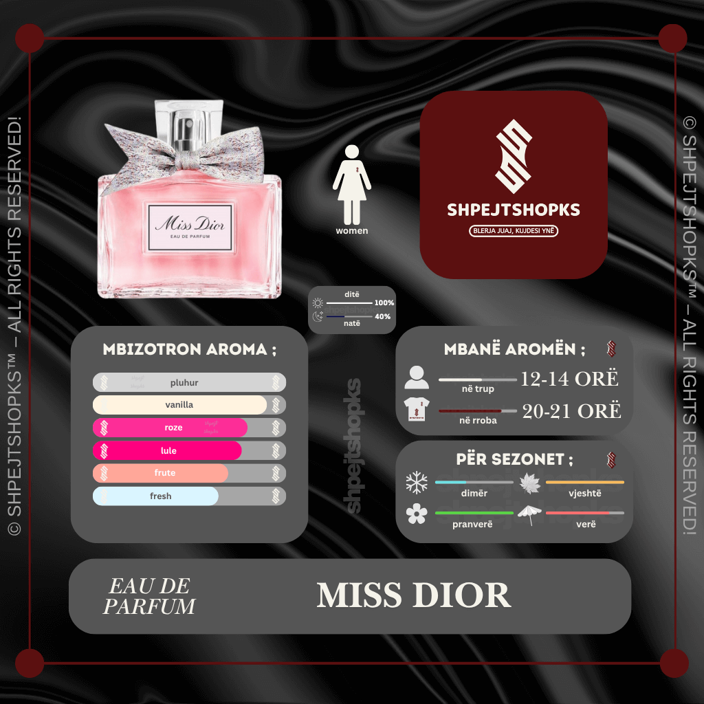 Dior Miss Dior, Eau de Parfum, 100ml