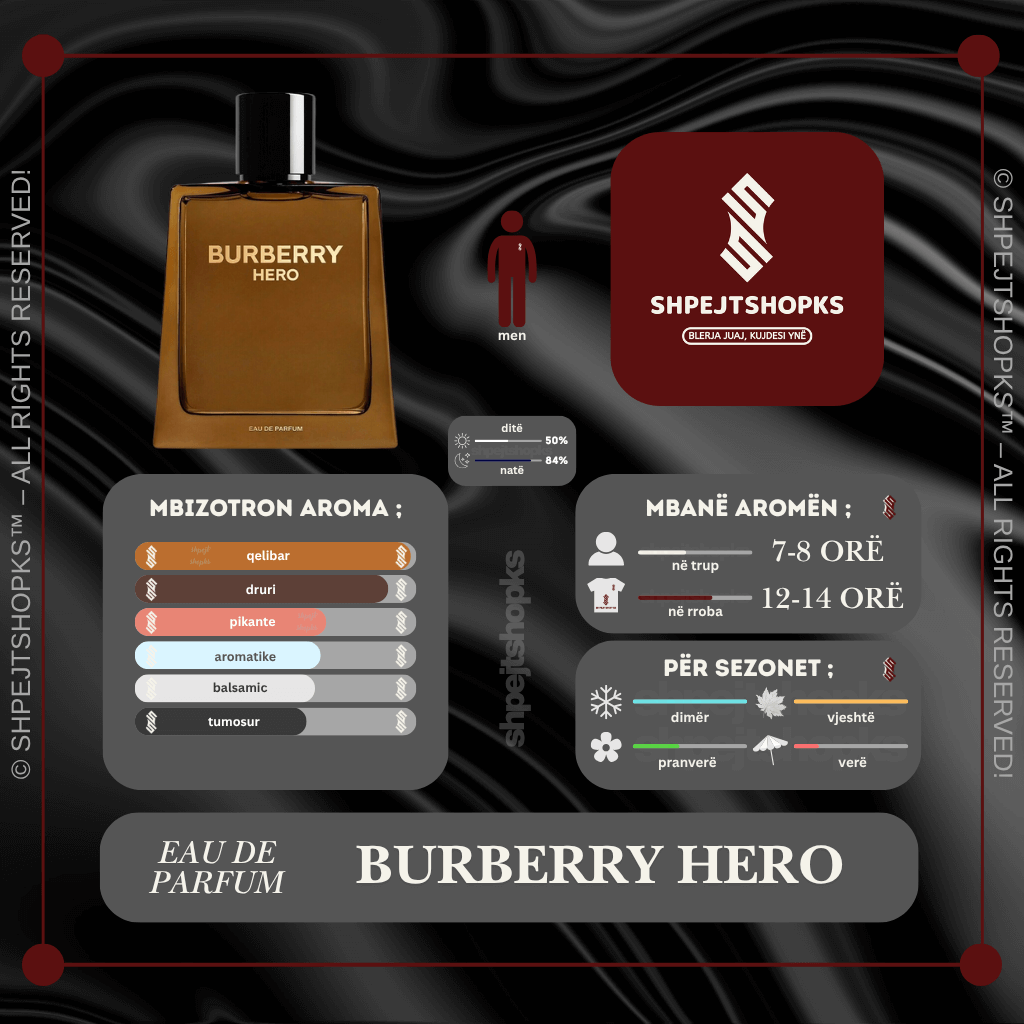 Burberry Hero, Eau de Parfum, 100ml