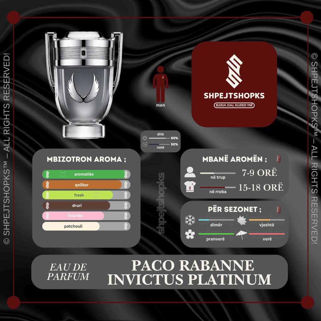 Paco Rabanne Invictus Platinum, Eau de Parfum, 100ml