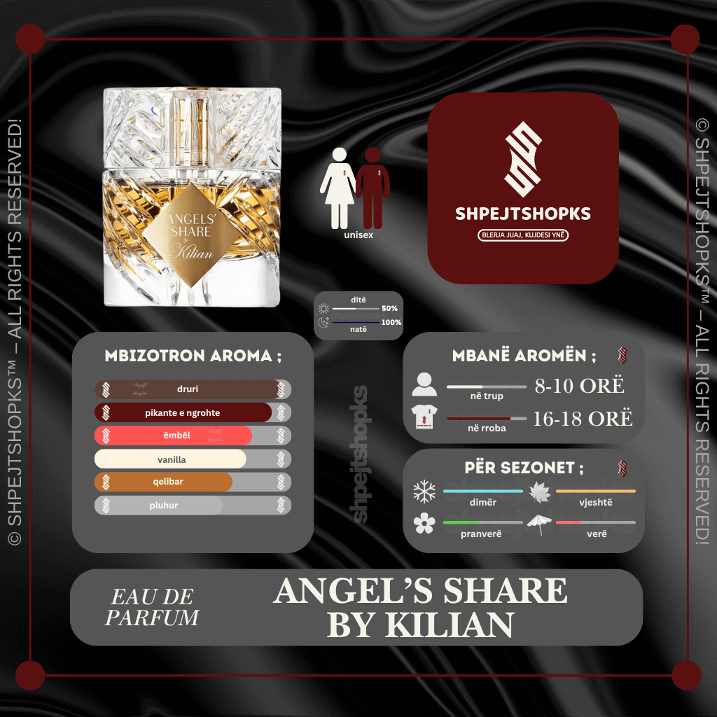 Angel's Share By Kilian, Eau de Parfum, 100ml