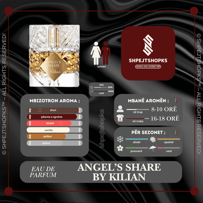 Angel's Share By Kilian, Eau de Parfum, 100ml