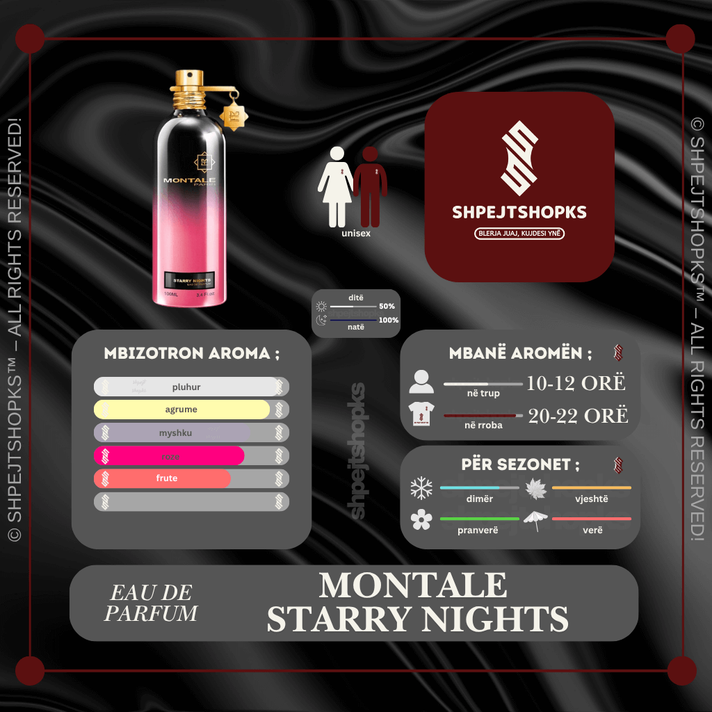Montale Starry Nights, Eau de Parfum, 100ml