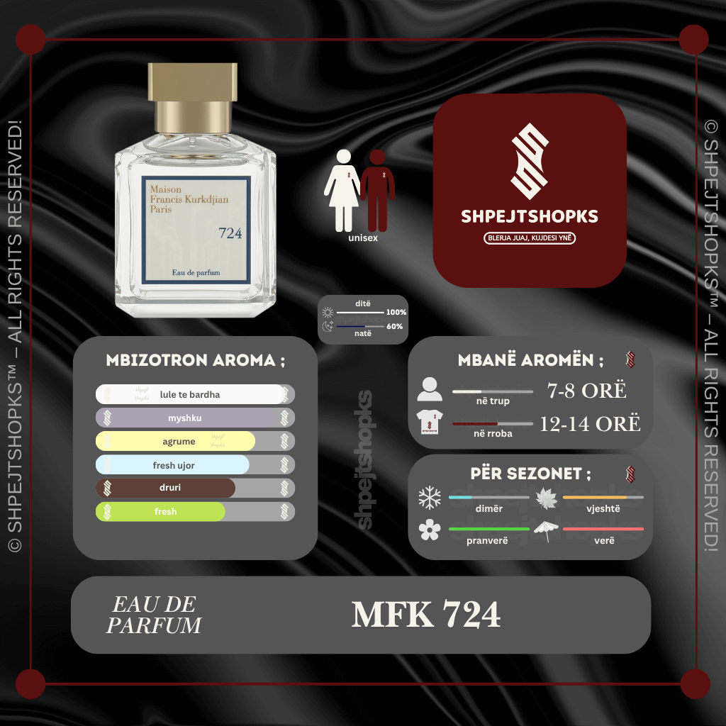 Maison Francis Kurkdjian Paris 724, Eau de Parfum, 100ml
