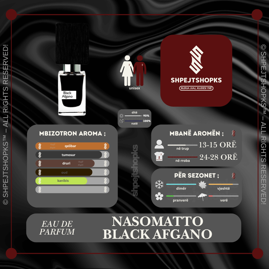 Nasomatto Black Afgano, Extrait de Parfum, 30ml