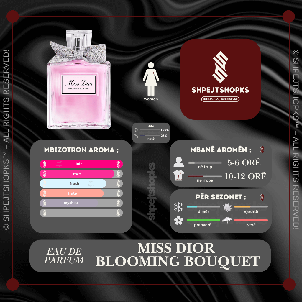 Dior Miss Dior Blooming Bouquet, Eau de Parfum, 100ml