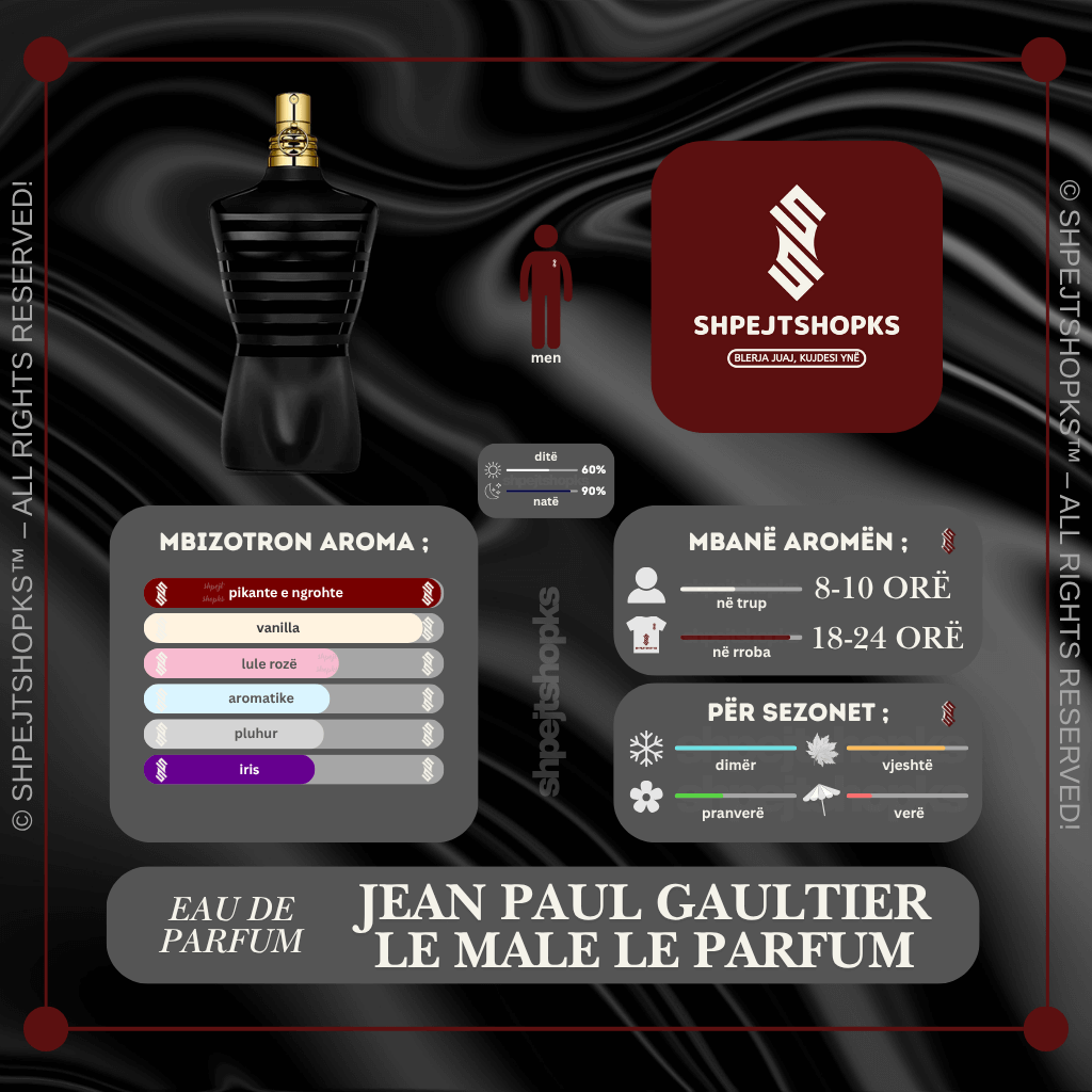 Jean Paul Gaultier Le Male Le Parfum, Eau de Parfum, 125ml
