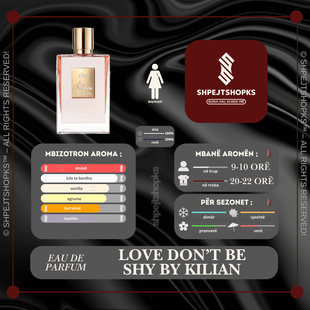 Love Don’t Be Shy By Kilian, Eau de Parfum, 100ml