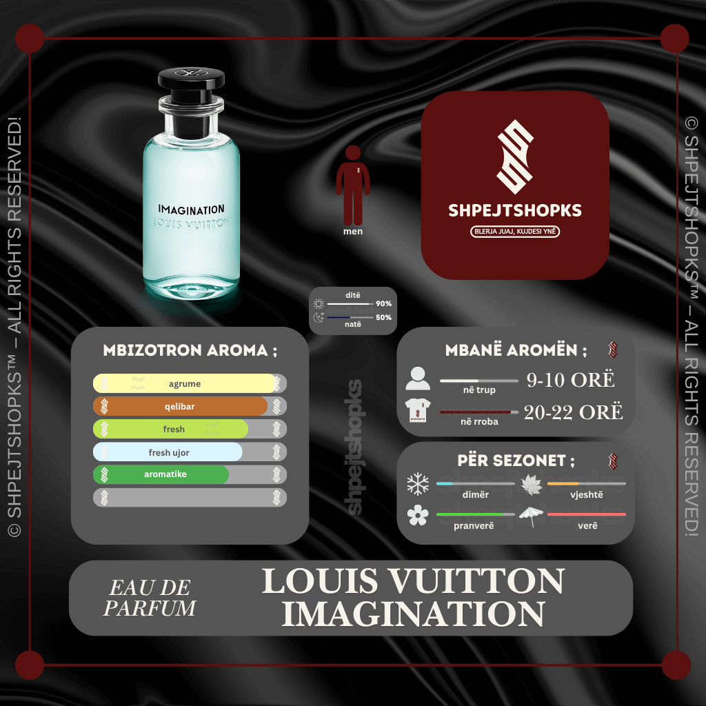 Louis Vuitton Imagination, Eau de Parfum, 100ml