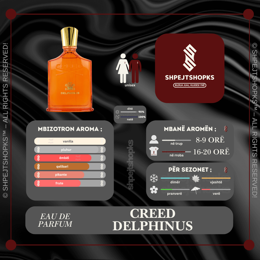 Creed Delphinus, Eau de Parfum, 100ml