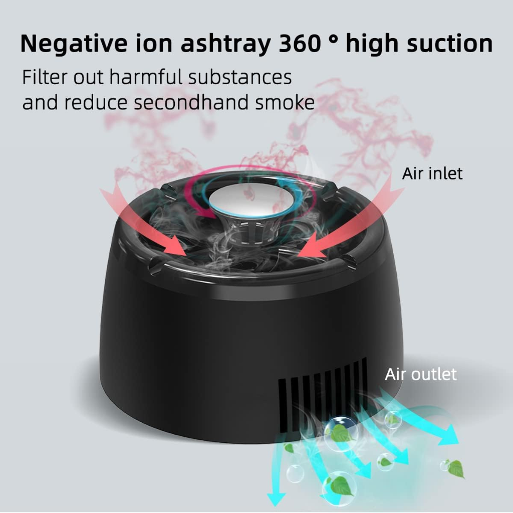 Ashtray me Thithëse Tym Duhani dhe Filtrim Ajri