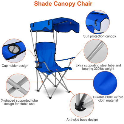 Karrige Portative e Palosshme me Tendë Hije, Ideale për Kamping, Oborr dhe Plazh