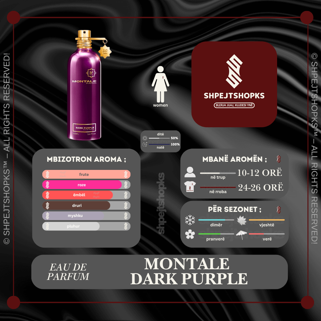 Montale Dark Purple, Eau de Parfum, 100ml