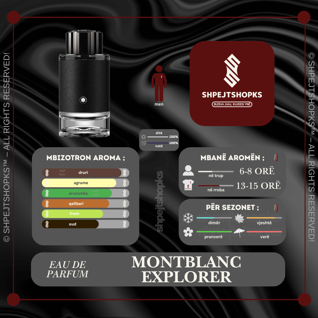 Montblanc Explorer, Eau de Parfum, 100ml