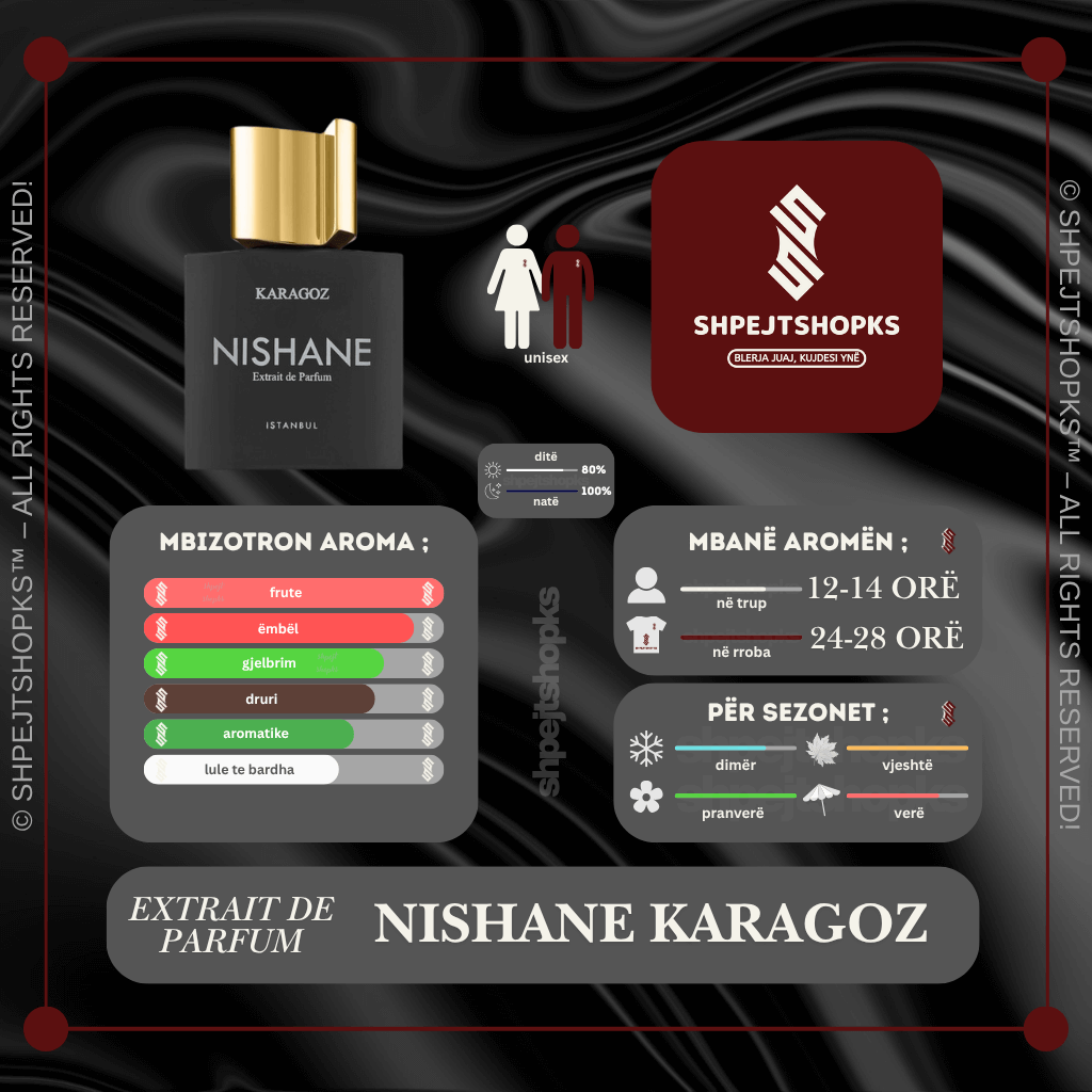 Nishane Karagoz, Extrait de Parfum, 50ml