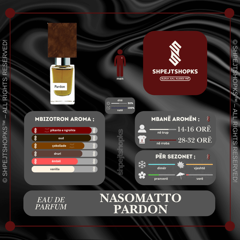 Nasomatto Pardon, Extrait de Parfum, 30ml