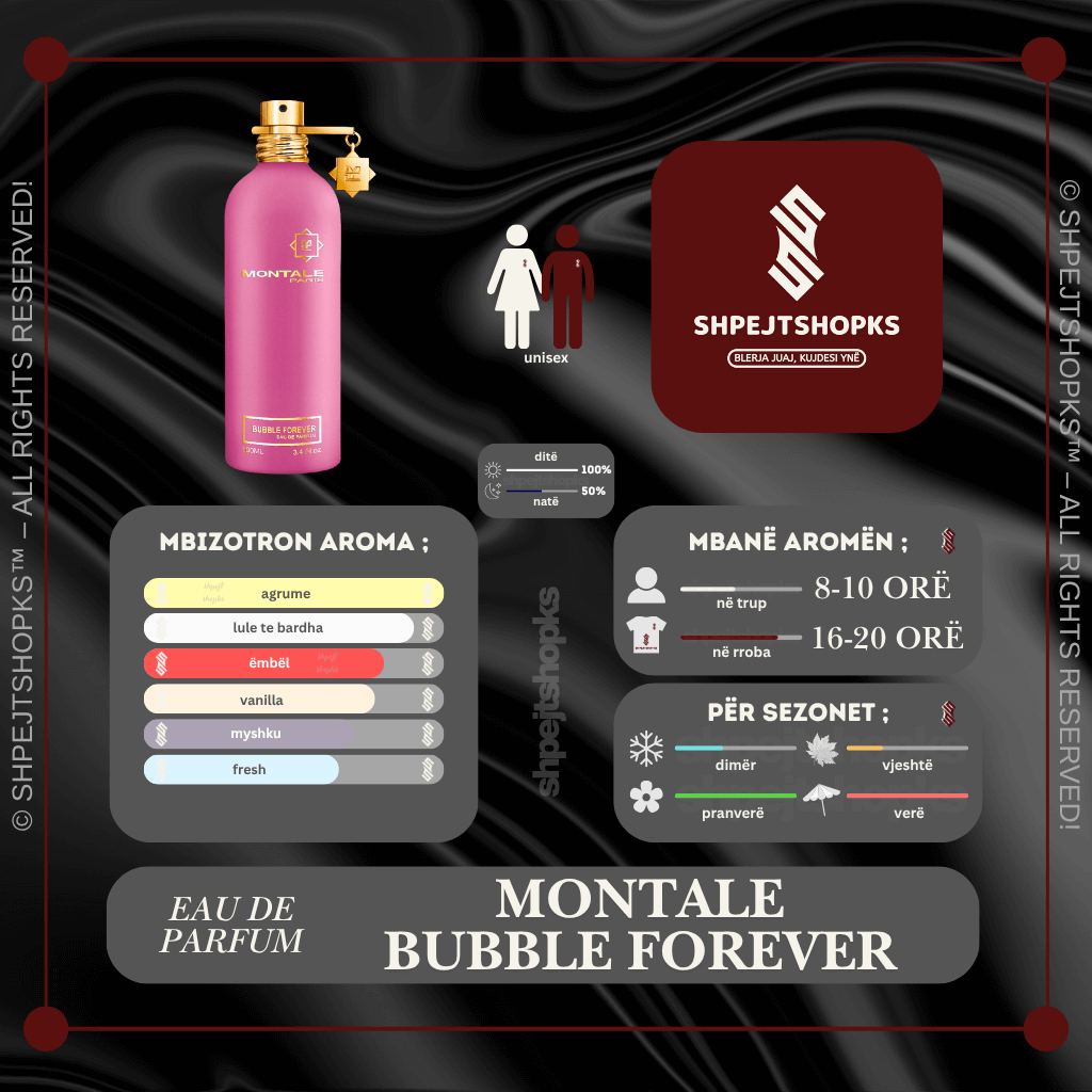 Montale Bubble Forever, Eau de Parfum, 100ml