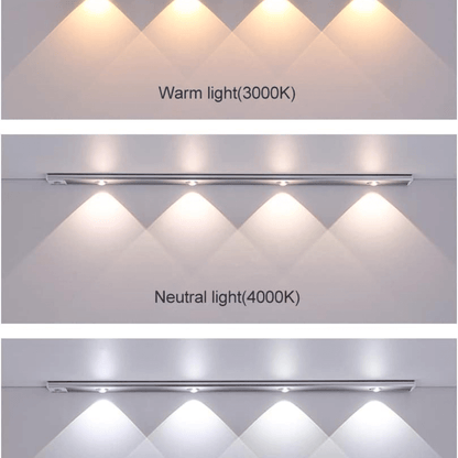 Dritë LED me Sensor Lëvizjeje për Ndriçim Automatik të Hapësirave