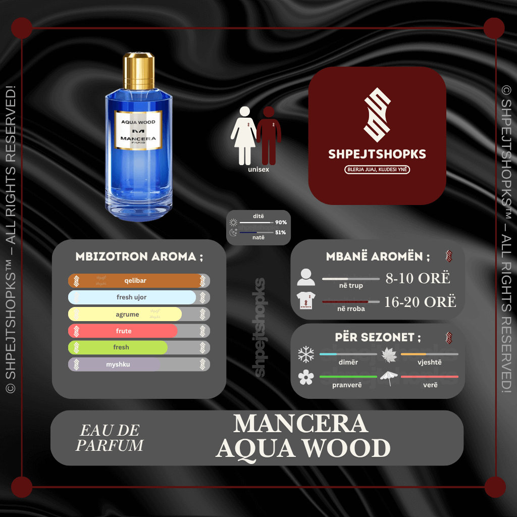 Mancera Aqua Wood, Eau de Parfum, 125ml