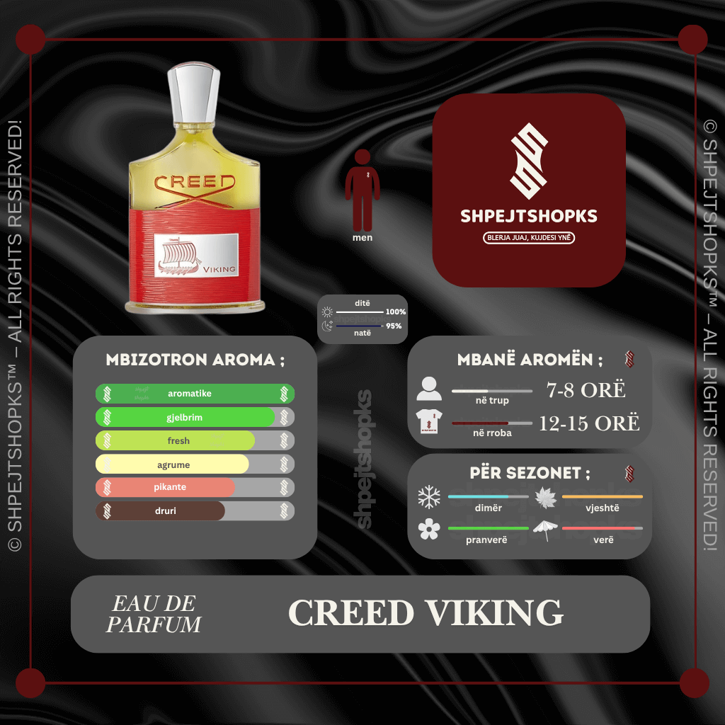 Creed Viking, Eau de Parfum, 100ml