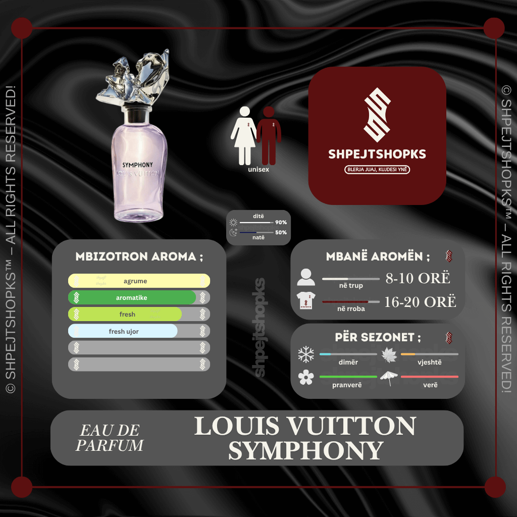 Louis Vuitton Symphony, Eau de Parfum, 100ml, Unisex