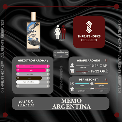 Memo Paris Argentina, Eau de Parfum, 75ml
