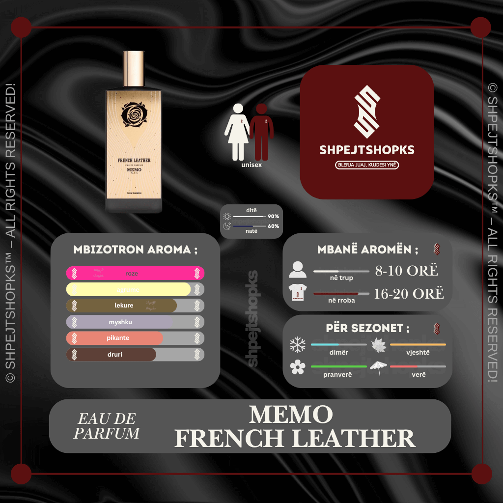 Memo Paris French Leather, Eau de Parfum, 75ml