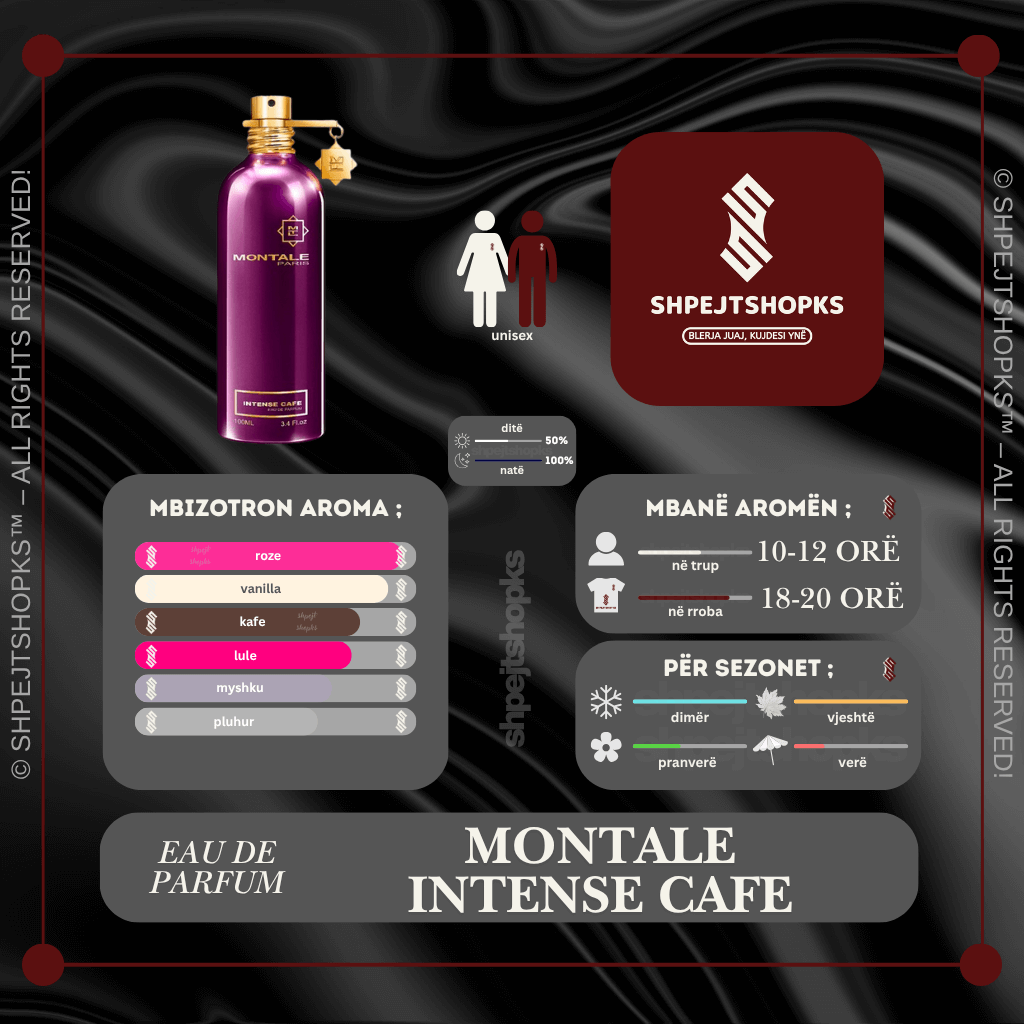 Montale Intense Café, Eau de Parfum, 100ml