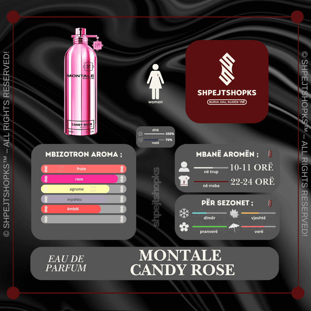 Montale Candy Rose, Eau de Parfum, 100ml