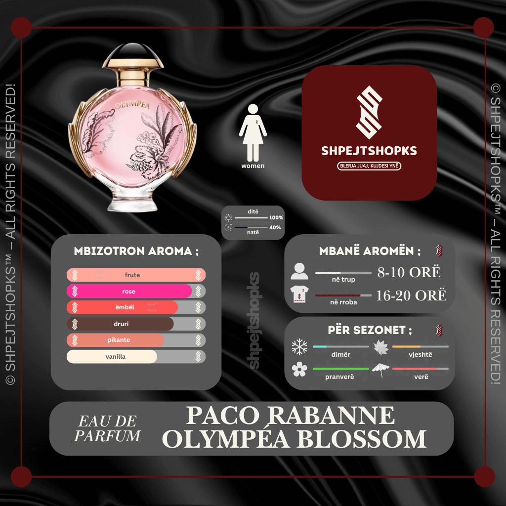 Paco Rabanne Olympea Blossom, Eau de Parfum, 80ml