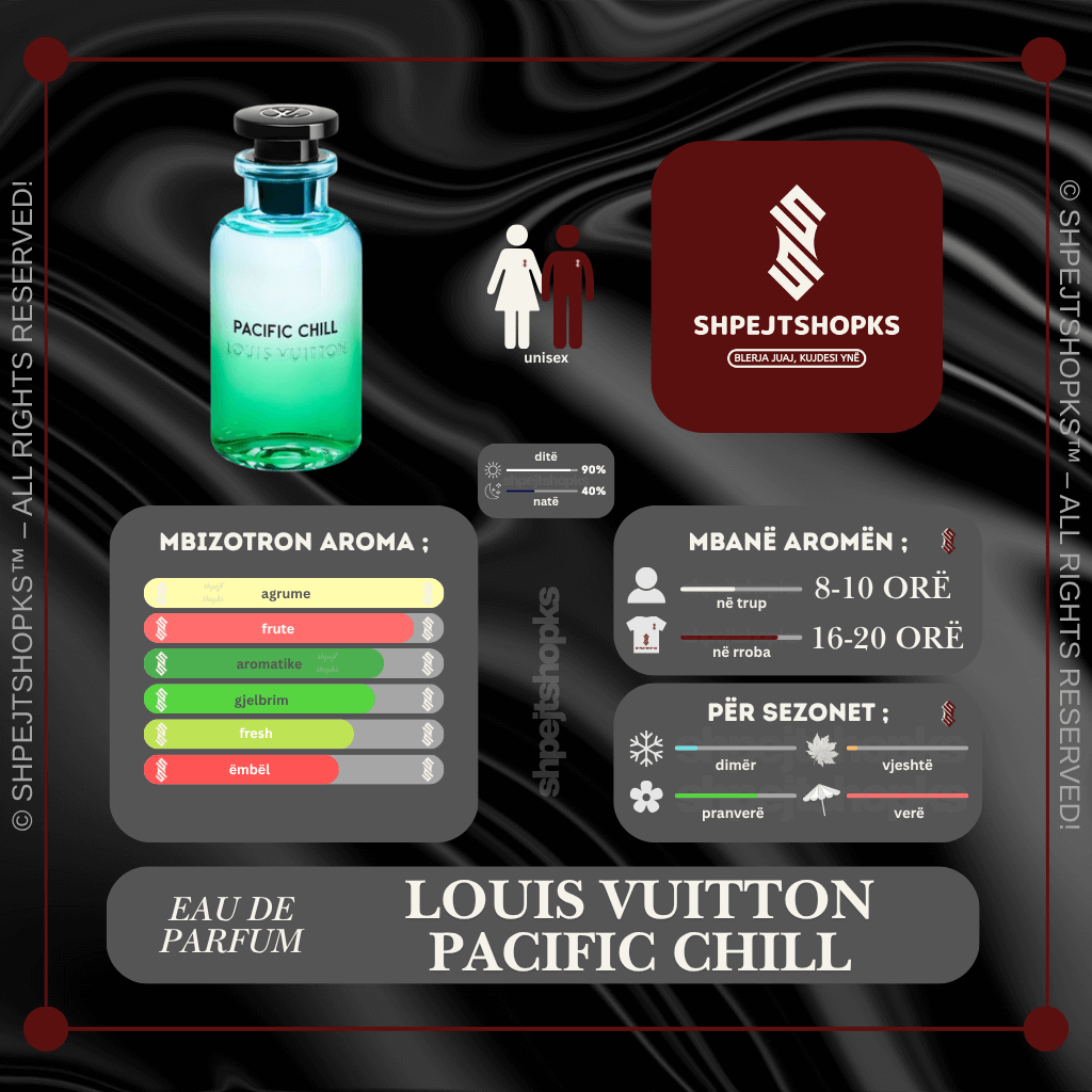 Louis Vuitton Pacific Chill, Eau de Parfum, 100ml